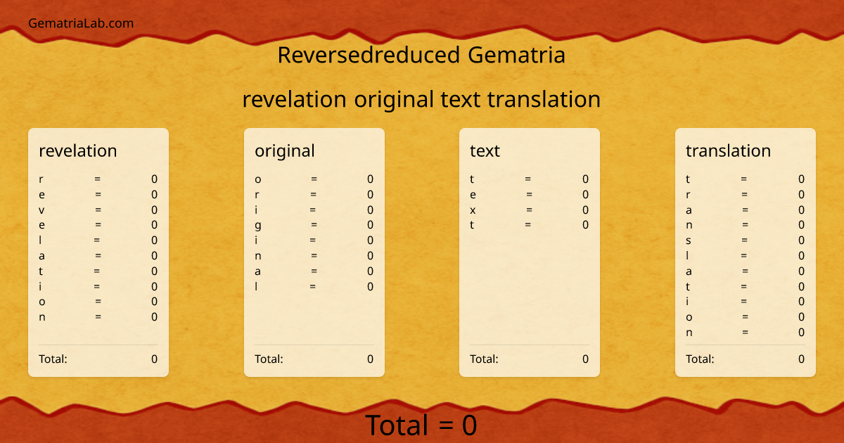 revelation original text translation in reversedreduced Gematria